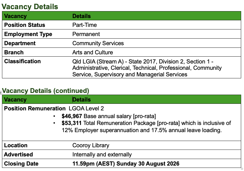 Job Information Tables