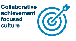 Collaborative logo